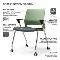 Chaise de bureau ergonomique avec dossier en fibre de verre PP et assise en mousse, lot de chaises de bureau en gros pour bureau et école