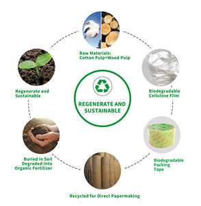 Cinta sin plástico que se puede reciclar Cinta de embalaje ecológica sostenible - Product Image 3