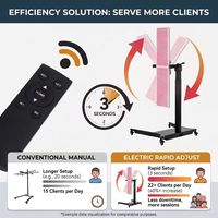 Support de panneau LED intelligent réglable en hauteur SREST-L avec 3 préréglages de mémoire et télécommande sans fil pour la rééducation corporelle OEM