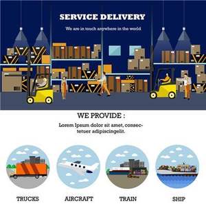 중국-미국 화물 운송업자 DDP 도어 배송 LCL + FedEx/UPS/DHL 출발 - Product Image 2