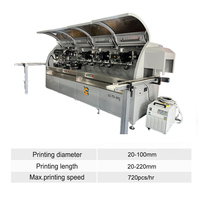 Máquina de Serigrafía Automática de Alta Precisión con Control Servo de Múltiples Colores para Botellas, Tazas, Frascos y Tubos