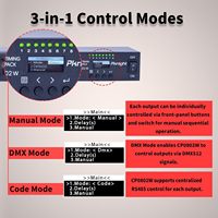 Pknight CP0802W Séquenceur d'alimentation intelligent WiFi DMX RS485 à 8 prises, pack de relais 1U pour montage en rack, OLED LED Cuivre, Garantie 1 an