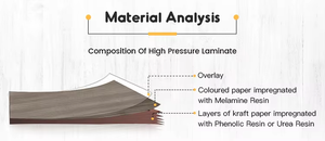 Láminas de Laminado <span class=keywords><strong>Compacto</strong></span> <span class=keywords><strong>Fenólico</strong></span> HPL Impermeables para Hoteles, Hospitales, Paneles de Partición para Exteriores, Decoración Interior Comercial - Product Image 3
