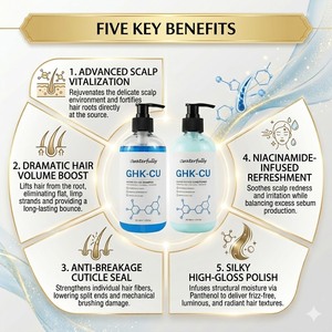Set <span class=keywords><strong>de</strong></span> Champú y Acondicionador con Péptidos <span class=keywords><strong>de</strong></span> Cobre GHK-cu <span class=keywords><strong>para</strong></span> <span class=keywords><strong>Cabello</strong></span> Seco y Dañado, Queratina y Péptidos <span class=keywords><strong>de</strong></span> Cobre <span class=keywords><strong>para</strong></span> Puntas Abiertas y Roturas, Sin Sulfatos - Product Image 5