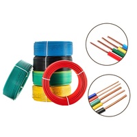 Hochwertiges, massives, isoliertes Nylon-Einadrig-Kupferkabel für den Bau, H07V-U H07V-R 1,5mm 2,5mm 4mm Hausstromkabel