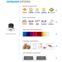 Spot LED encastré moderne en aluminium pour plafond, avec température de couleur personnalisable, intensité variable, garantie 3 ans