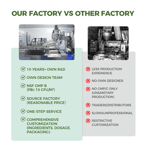 วิตามินรวมสำหรับเด็ก NSF OEM วิตามินกัมมี่สำหรับเด็ก ทารก และเด็กเล็ก เพื่อเสริมการรับประทานอาหารและน้ำหนัก สำหรับวิตามินและอาหารเสริมสำหรับเด็ก - Product Image 6