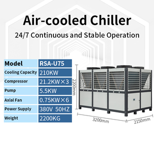 Refroidisseur d'air commercial à haute efficacité RSA-U75 75HP, composants en matériaux résistants à la corrosion, performances stables, haute efficacité - Product Image 2