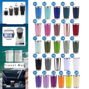 Vaso Térmico Personalizado de 20 oz, Taza de Viaje con Aislamiento al Vacío de Doble Pared, Vasos Térmicos al por Mayor, Taza de Viaje Aislada de Acero Inoxidable - Product Image 2