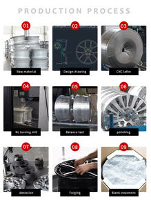 Jantes forgées en deux parties personnalisées noires <span class=keywords><strong>19</strong></span> 20 22 pouces 5x112 5x114.3 <span class=keywords><strong>5x120</strong></span> Design concave <span class=keywords><strong>BBS</strong></span> <span class=keywords><strong>LM</strong></span> pour BMW pour M3 M4 Voitures particulières - Product Image 6