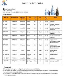 Siêu mịn Nano Zirconia bột Nano Zirconium Dioxide zro2 bột Zirconia hạt nano - Product Image 4