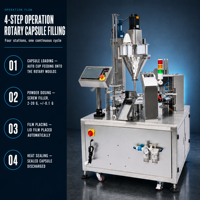 Machine de remplissage automatique rotative électrique pour cartons et barils – Multi-matériaux (pâte/liquide/granulé/poudre) pour l'alimentation et les boissons