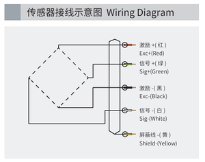 düzlemsel gerginlik sıkıştırma yük hücresi 100/200/300/500N 1kN endüstriyel mühendislik ölçüm kuvvet çekin itin sensörü stres - Product Image 2