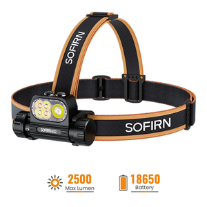 <span class=keywords><strong>SOFIRN</strong></span> Nuevos Faros Delanteros Más Vendidos HS22 Lámparas Frontales LED Linterna de Senderismo Personalizada 6000K Recargable Linterna Frontal LED - Product Image 1