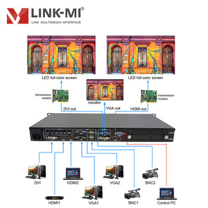 Processeur vidéo LED 7 entrées 3 sorties HDMI / VGA / DVI / BNC avec boutons de transfert sans coupure et contrôle à distance RS232 - Product Image 2