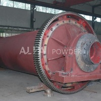 Broyeur à billes pour poudre ultrafine avec classificateur à air