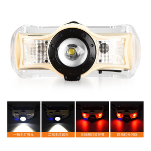 Zoom <b>Sensor</b> Headlamp USB Rechargeable LED Portable Camping Fishing Red <b>Light</b> Warning <b>Light</b> - Product Image 2