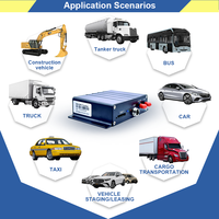 Dispositif de limitation de vitesse pour camion, conforme à la norme SLD en Malaisie, régulateur de vitesse électronique pour véhicule, GPS GLONASS 4G LTE GSM GPRS, application PC Android