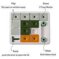 Jouet de puzzle multifonctionnel pour chien |   Jeu d'enrichissement interactif pour cacher les friandises