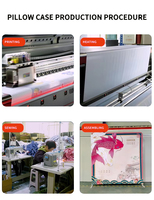 Support d'affichage en tissu extensible personnalisé avec impression pleine surface pour stand de salon professionnel OEM