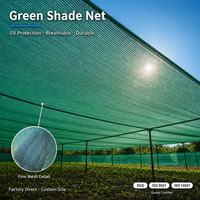 Groene HDPE warp gebreide UV-bestendige 30%-95% ademende schaduwdoek voor groentekassen, landbouw en tuin.