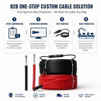 Câble Kunbao à conducteur en cuivre massif, isolé en PVC, pour usage industriel et bâtiment, indice de protection IP65, 600V/750V, multi-calibre (6-12 AWG)