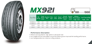 ยาง MARVEMAX TBR รุ่น MX921/สำหรับการเดินทางทางไกลความเร็วสูงบนถนนที่มีพื้นผิวเรียบ/พวงมาลัย/จัดจำหน่ายจำนวนมาก/ขนาด 295/80R22.5 315/80R22.5 11R24.5 11R22.5 - Product Image 2