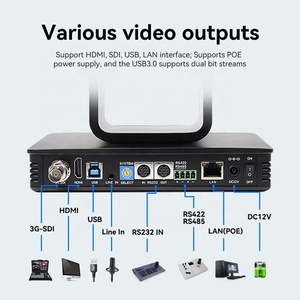 Anywii กล้อง4K PTZ ndi SDI ซูม12X ซูมอัตโนมัติติดตามแบบสด PoE สำหรับกิจกรรมในโบสถ์และห้องเรียน - Product Image 3