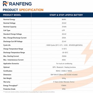 25.6V 300Ah 7.68kWh 磷酸铁锂电池组 卡车驻车空调启动电源 深循环 6000 次循环 - Product Image 5