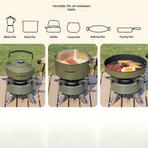 Nouveau réchaud portable infrarouge manuel au butane léger et métallique 2026 avec sac de rangement et supports pliables pour <span class=keywords><strong>camping</strong></span> <span class=keywords><strong>en</strong></span> extérieur et <span class=keywords><strong>en</strong></span> voiture - Product Image 5