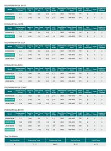Nouveau Produit Climatiseurs Split pour Van Tracteur Cabine Climatisation Unité Électrique Ac pour Voiture avec <span class=keywords><strong>Prix</strong></span> d'Usine - Product Image 3