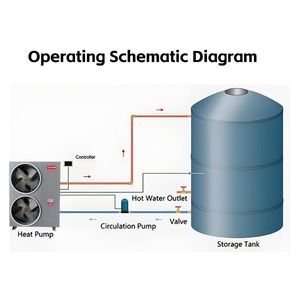 家庭用温水浴槽ヒーター・ポンプ空気水ヒートポンプ家暖房ポンプ - Product Image 5
