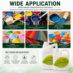Pasta de Color Concentrada a Base de Agua, Alta Intensidad de Coloración, Pasta de Pigmento para Recubrimientos de Pintura - Product Image 5