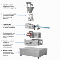 Machine automatique Chengtao facile à utiliser pour la fabrication de Shu Mai, Shumai, Shao Mai, en acier inoxydable de qualité alimentaire, haute capacité, avec PLC