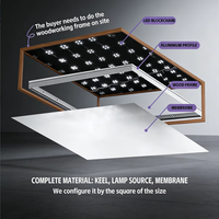 Boîte lumineuse LED extérieure en PVC sur mesure ODM, éco-responsable, haute luminosité, éclairage dimmable à économie d'énergie pour