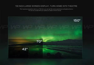 Formovie FM20 3000:1 HD <span class=keywords><strong>4K</strong></span> รองรับเลเซอร์โปรเจคเตอร์1080P สำหรับโปรเจคเตอร์ <span class=keywords><strong>Xiaomi</strong></span> formovie FM20 - Product Image 4