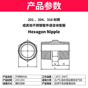 Raccords hexagonaux forgés en acier inoxydable 201/304, tuyaux de plomberie filetés doublement filetés avec filetage interne - Product Image 4