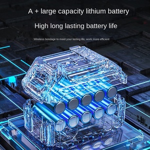 12-inch công suất cao điện không chổi than tay duy nhất thấy độ bền lâu dài Lithium gỗ cắt tỉa cây cắt công nghiệp chuỗi thấy - Product Image 3