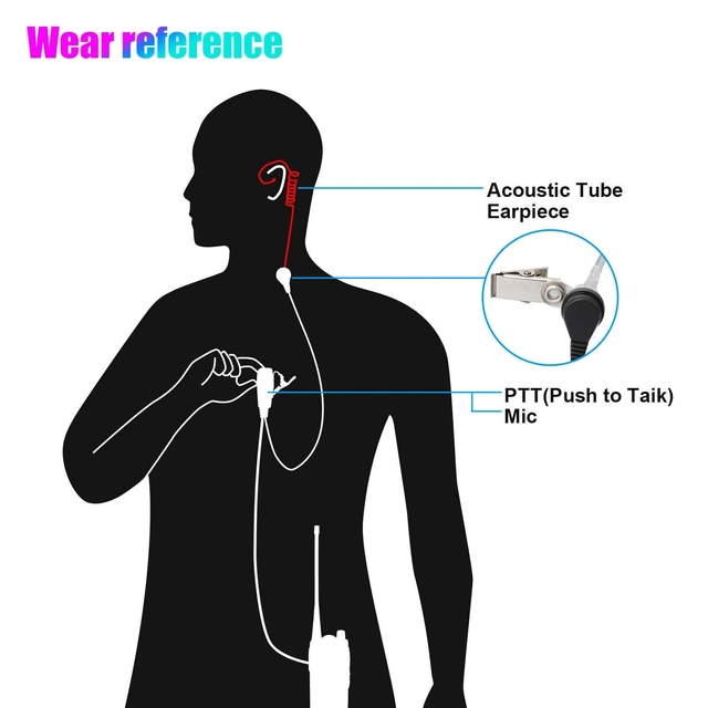 Hot Sell Walkie Talkie Earphone Air Acoustic Tube Earpiece , Walkie Talkie Earphone