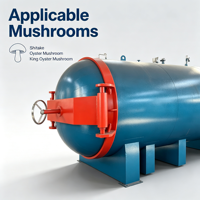 Stérilisateur de champignons résistant à la corrosion, autoclave de champignons sur mesure pour ligne de production de champignons