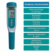 Stylo testeur de chlore numérique sans réactif OEM/ODM personnalisable pour la surveillance de la qualité de l'eau des piscines et des spas