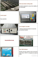 Facile à utiliser CA-1325 1530 1840 machine de découpe plasma cnc de haute précision