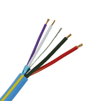 Câble d'instrumentation équivalent à 600V/1000V, blindage complet en PVC SWA, cuivre PVC 1,5 mm2, 10 paires/24 paires