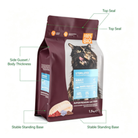 Sac personnalisé en aluminium PE anti-humidité pour aliments secs pour animaux de compagnie, sac pour aliments pour chats et chiens, pochette en plastique réutilisable à fermeture éclair, sac à fond plat autoportant
