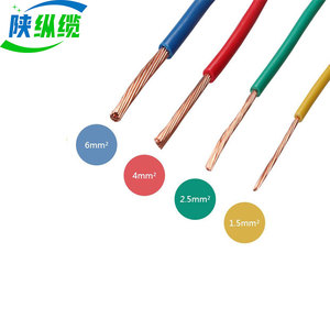 Dây điện và cáp 1.5mm 2.5mm 4mm 10mm 16mm dây điện Tên - Product Image 2