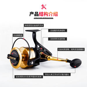 100% Original <span class=keywords><strong>PENN</strong></span> SPINFISHER V SSV Spinning Reel Full Metal Body 6500 8500 <span class=keywords><strong>10500</strong></span> Series Spinning Reels Pure fishing reel - Product Image 6