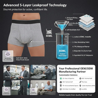 Caleçons Boxers pour Hommes 60ML à Absorption Légère, en Coton Biologique Lavable, pour Incontinence Urinaire, OEM ODM Personnalisé Vente en Gros
