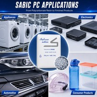 Resin PC Anti-UV Transparansi Tinggi 121R Granul Polikarbonat untuk Komponen Elektrik