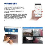 4G WIFI GPS 4 canaux 720p HD Boîte de verrouillage en métal Camion Autobus scolaire Mobile DVR