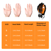Équipement de réadaptation : Gants robotisés pour la récupération de la main après un AVC, entraînement de la force des doigts pour l'hémiplégie